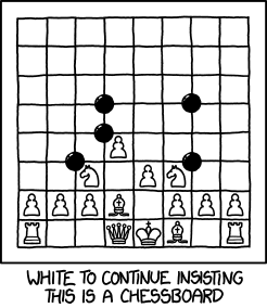 Solved (a) Assume you are given an N * N chessboard with